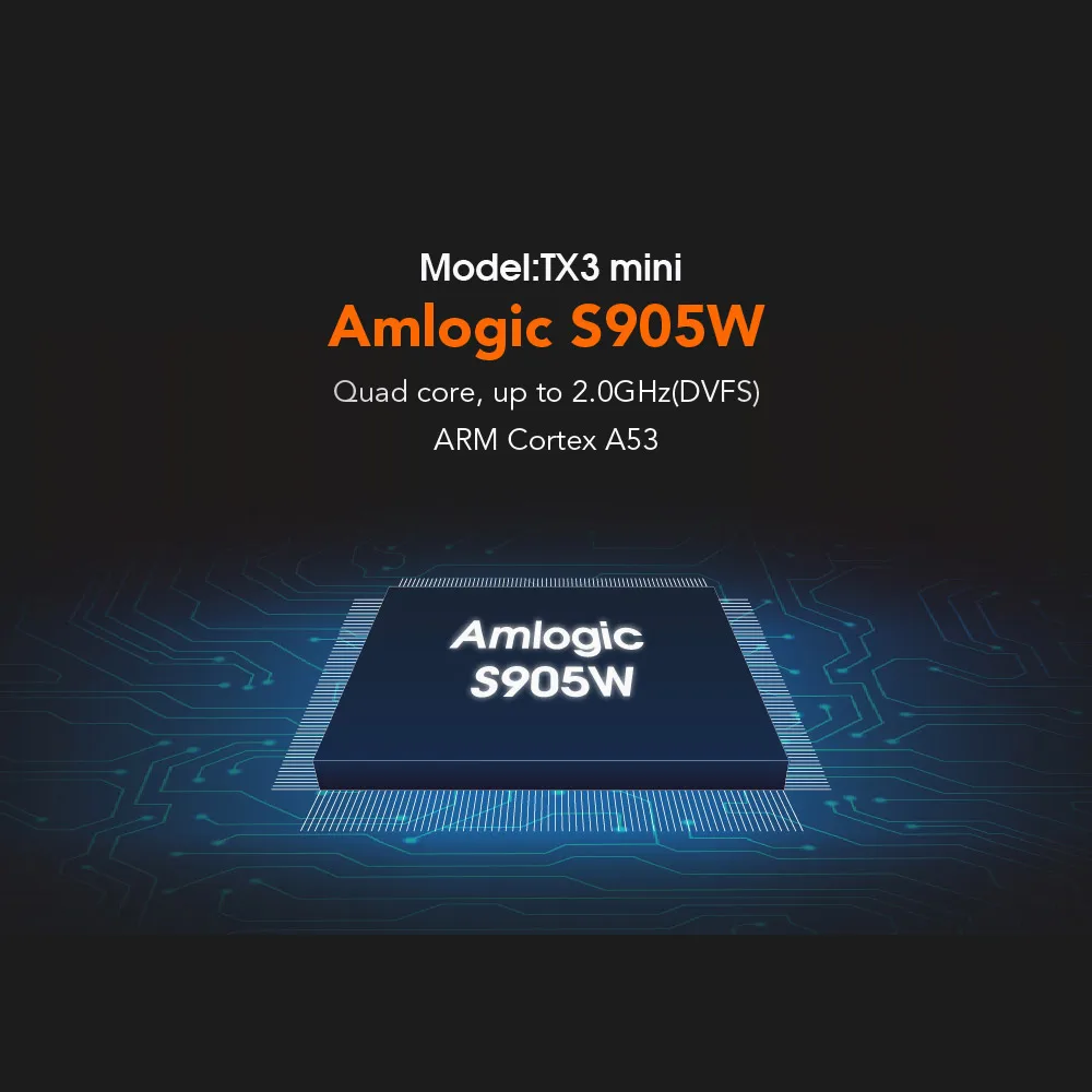 TX3 Мини Android 7,1 ОС Смарт ТВ приставка Amlogic S905W четырехъядерный 1 ГБ/8 Гб Поддержка 4K HD Tx3mini WiFi мультимедийный проигрыватель