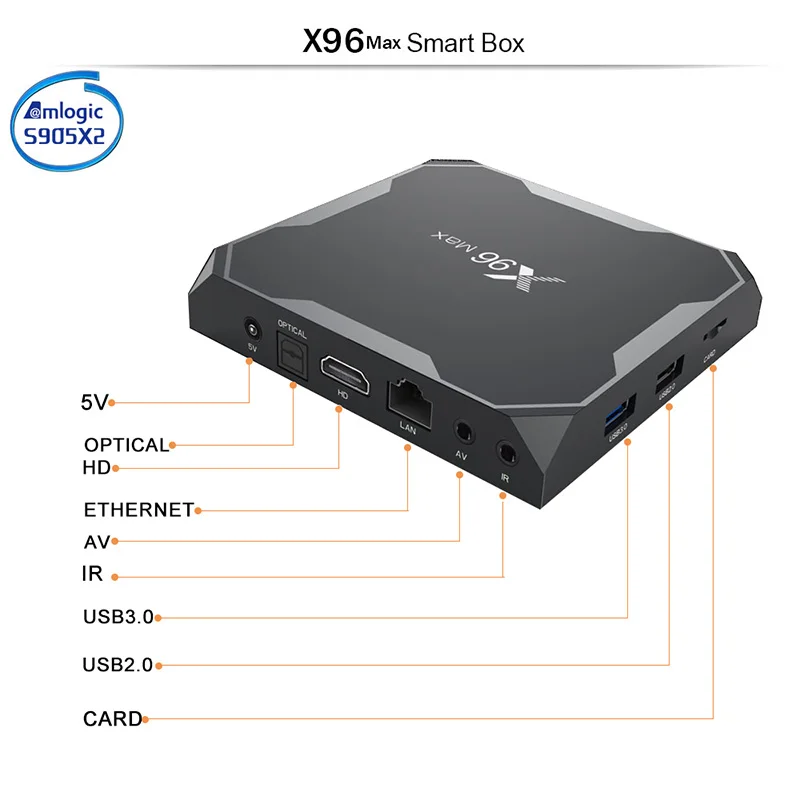 Android tv box X96 max smart tv box android 8,1 четырехъядерный процессор Amlogic S905X2 4 ГБ 32 ГБ 64 Гб 2,4G и 5 ГГц Wifi BT 1000M 4K ТВ-приставка