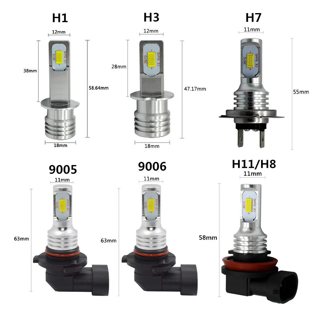 CJXMX H7 светодиодный Противотуманные фары Дневные Фары Светильник лампы 1600LM 6500K белый 3000K желтый H1 H3 H4 H11 9005/HB3 9006/HB4 1156 светодиодный авто лампы дальнего света лампы