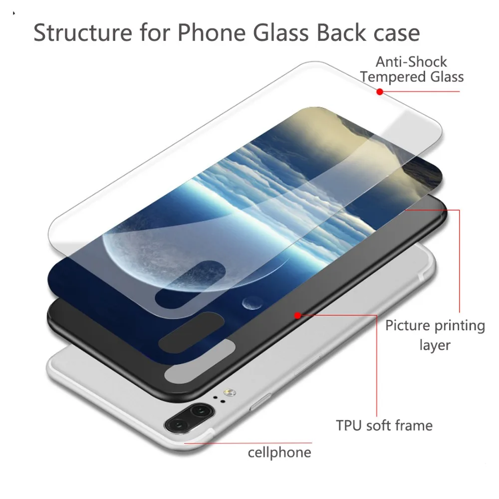 The Case For Xiaomi MI 8 SE Tempered Glass Silicone Soft Edge Shock Proof for |