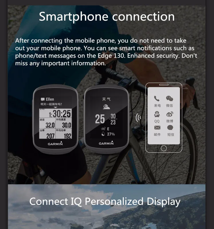 Garmin Edge 130 gps велосипед Велоспорт gps компьютер с защитным чехлом и защитой экрана для edge130 маленький набор