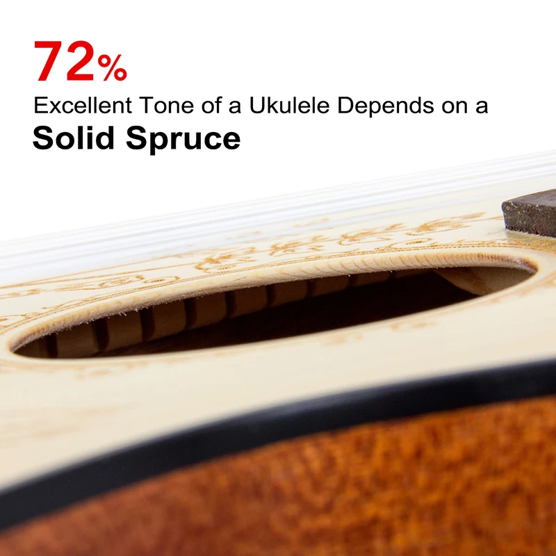 Kmise концертные Гавайские гитары укулеле Твердые ель Ukelele Уке 4 струны Гавайи 23