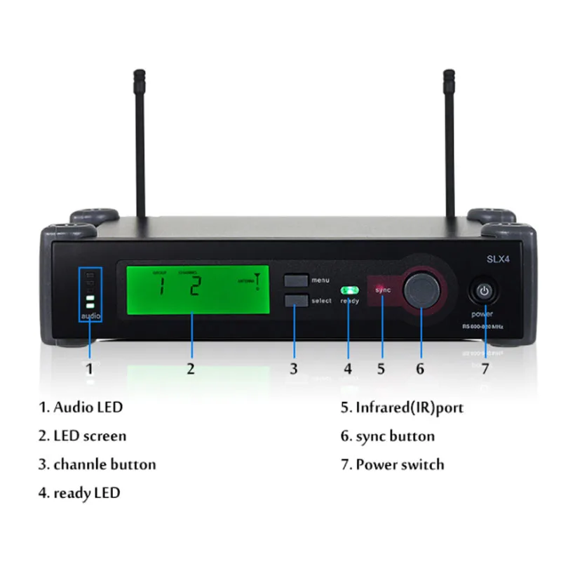 Профессиональный ручной беспроводной микрофон караоке UHF микрофон SLX24/Beta58 гарнитура микрофон высокое качество SLX4 SLX2