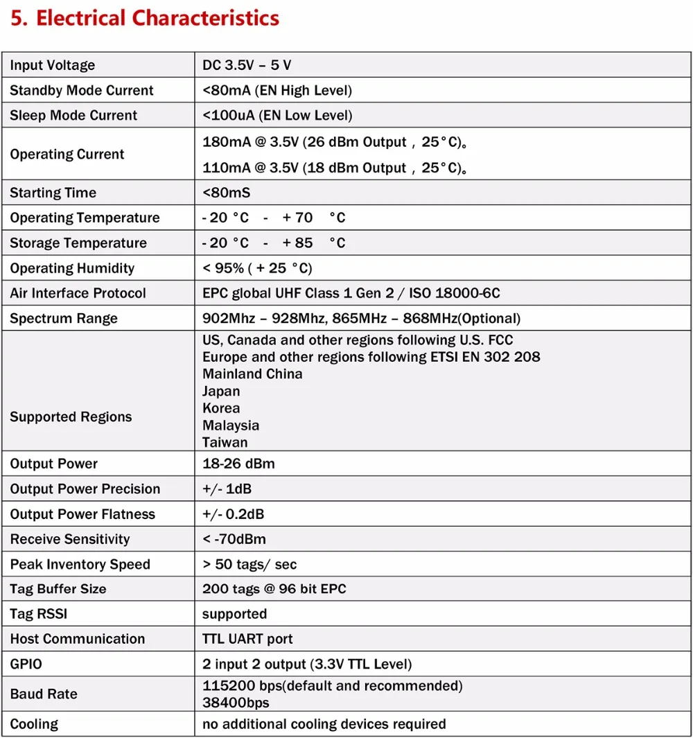 PR9200 чип настольный USB UHF RFID считыватель писатель 3 м длинный диапазон uhf RFID модуль с бесплатным SDK и тег тестирования для Raspberry pi