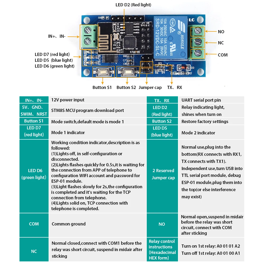 ESP8266 WIFI релейный модуль IOF умный дом мобильное приложение дистанционное