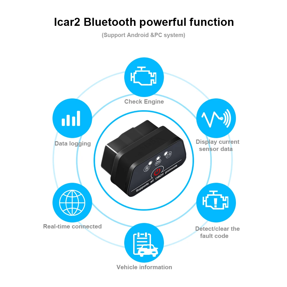 Диагностический инструмент Vgate icar2 компактный сканер OBD2 Bluetooth/Wi-Fi для Android/IOS/ПК |