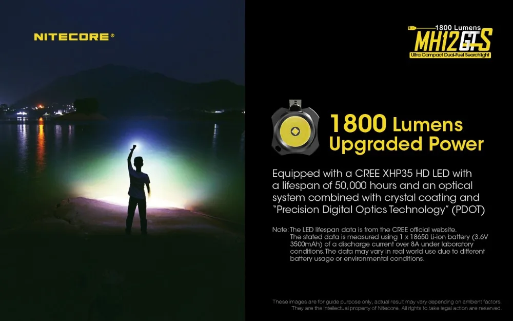 Nitecore MH12GTS 1800 люмен Long бросок USB Перезаряжаемые фонарик с высокой производительностью Батарея и Nitecore GM02