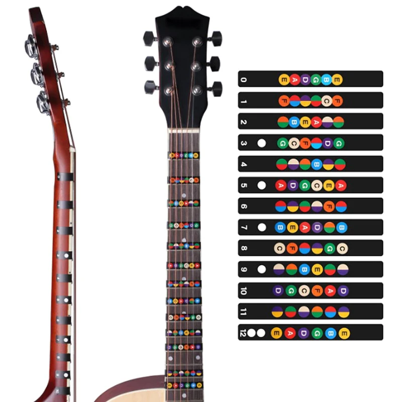 Professional Guitar Sticker Musical Scale Fretboard Coded Note Strips for Training Learning Beginner Accessories | Спорт и