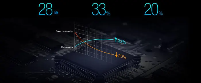 HUAWEI Honor маршрутизатор X1 расширенная версия беспроводной маршрутизатор WiFi ретранслятор 2,4G/5G 1167 Мбит/с 802.11ac двухдиапазонный гигабитный управление приложением