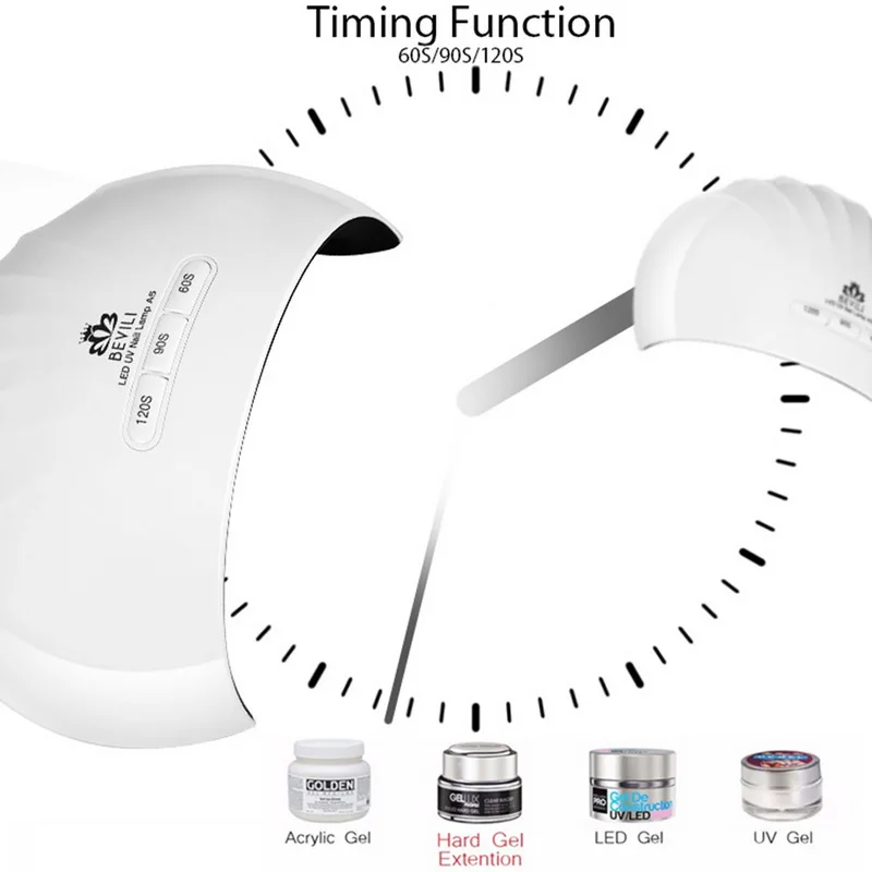 УФ лампа для ногтей светодиодная фототерапия 36 Вт высокая мощность USB Сушилка
