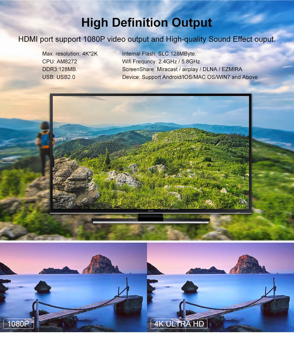 Anycast M100 5G/2,4G HDMI tv Stick 4K Miracast DLNA Airplay Wi-Fi дисплей приемник Dongle tv Stick Поддержка Windows Andriod IOS
