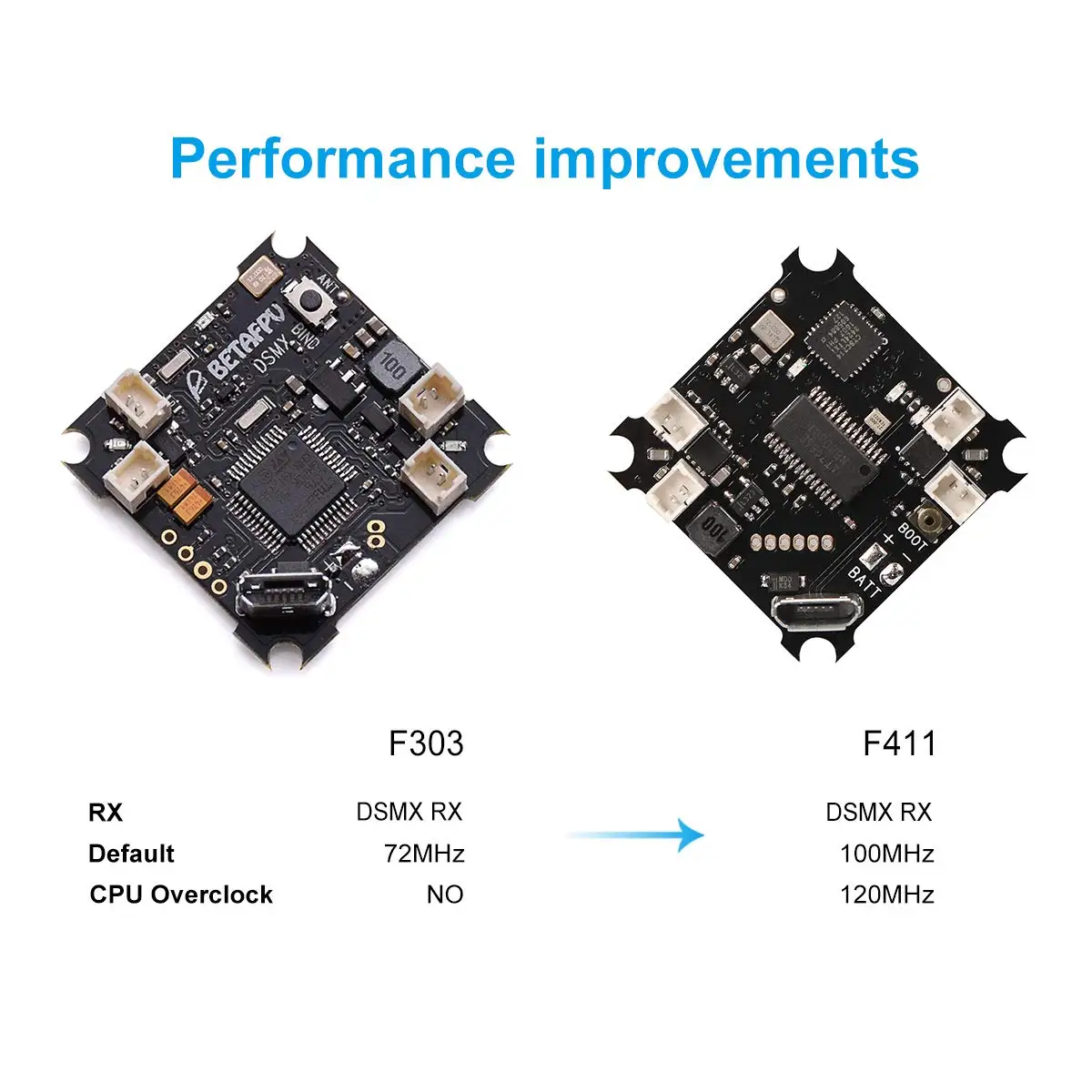 BETAFPV F4 FC 1S Матовый Контроллер полета DSMX/Frsky приемник ESC OSD Смарт аудио для крошечных