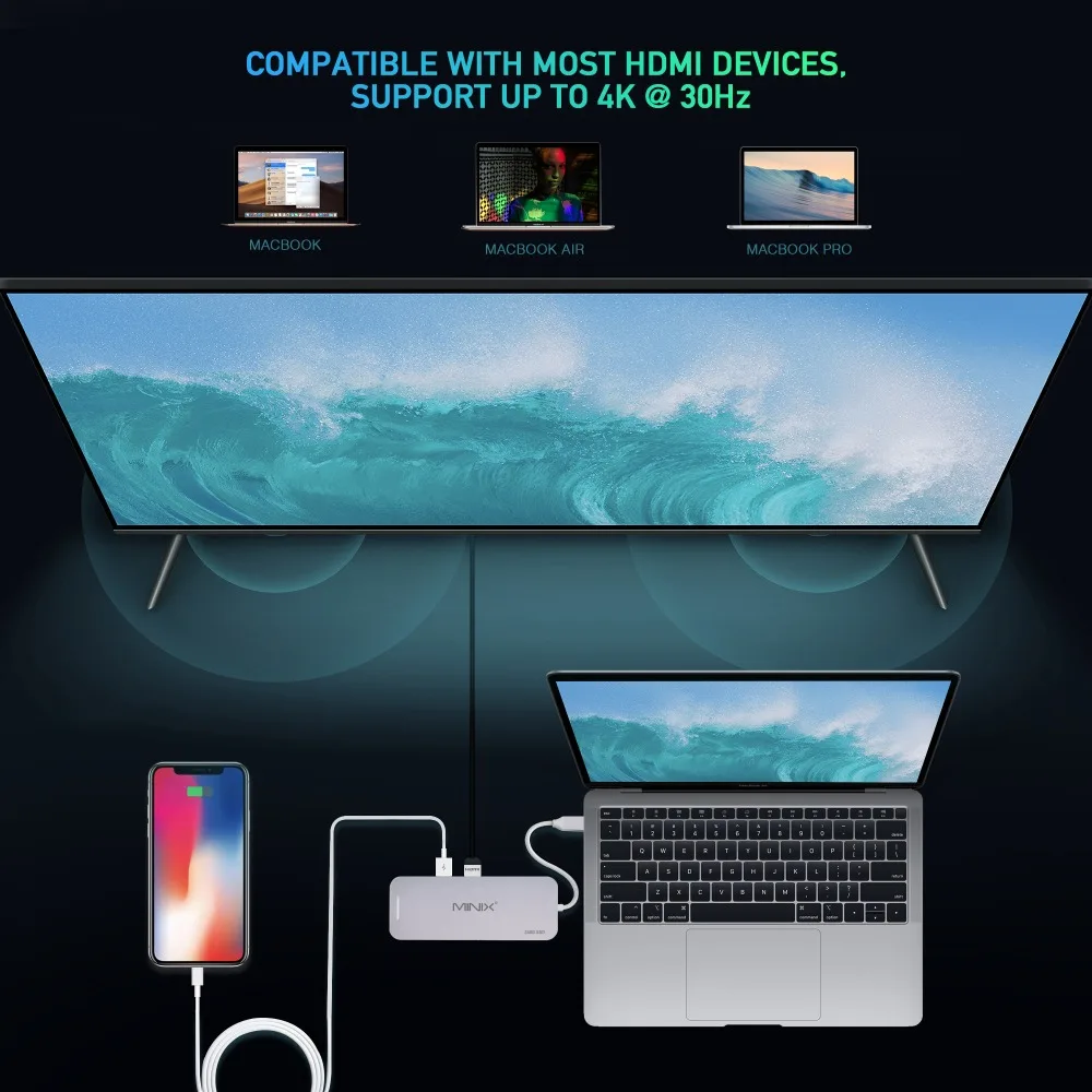 MINIX NEO C-S2 usb-концентратор USB-C многопортовый Накопитель SSD Тип C концентратор HDMI USB 3,0 120G/240G высокоскоростной передачи все в одном для MacBook