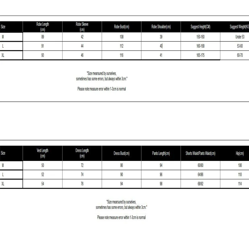 Осенние пижамы для женщин пижамные комплекты из 5 предметов домашняя одежда с