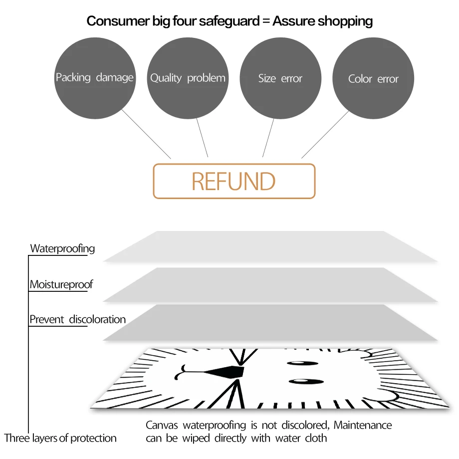 Настенная картина с цитатами льва для детской комнаты Картина на холсте