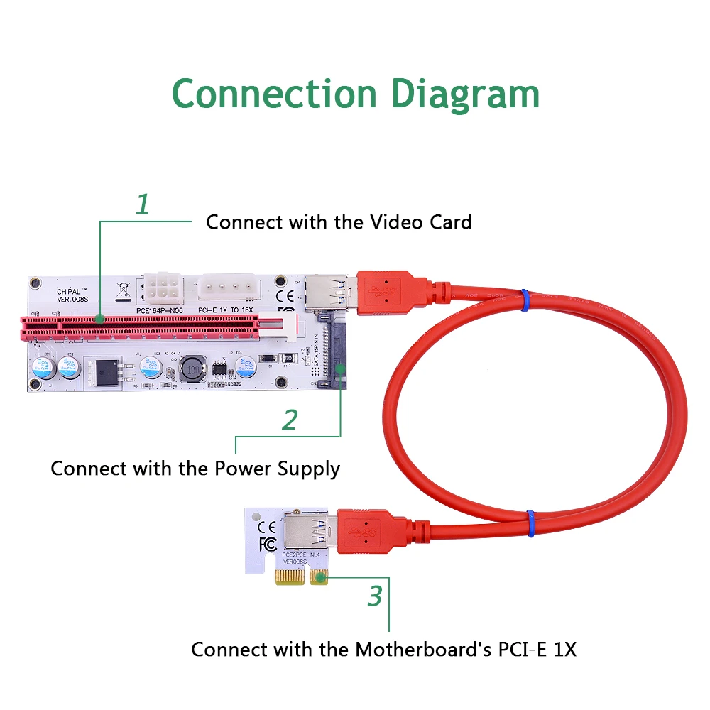 CHIPAL 10 шт. 008S 60 см PCI E Райзер карта 008 PCIE Express 1X до 16X расширитель адаптер 4 контактный