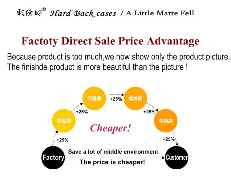 New Hard Back Protective Cover Case For Huawei Glory/Honor 7 Fashion Cartoon Q Phone world of warcraf-t Edition |