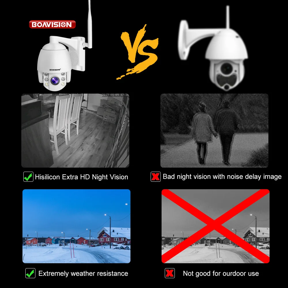 Супер Мини 2,5 дюймов PTZ скорость купол Wi Fi IP камера 1080 P Открытый 5X Zoom/4 мм фиксированный объектив беспроводной ИК 60 м двухстороннее аудио