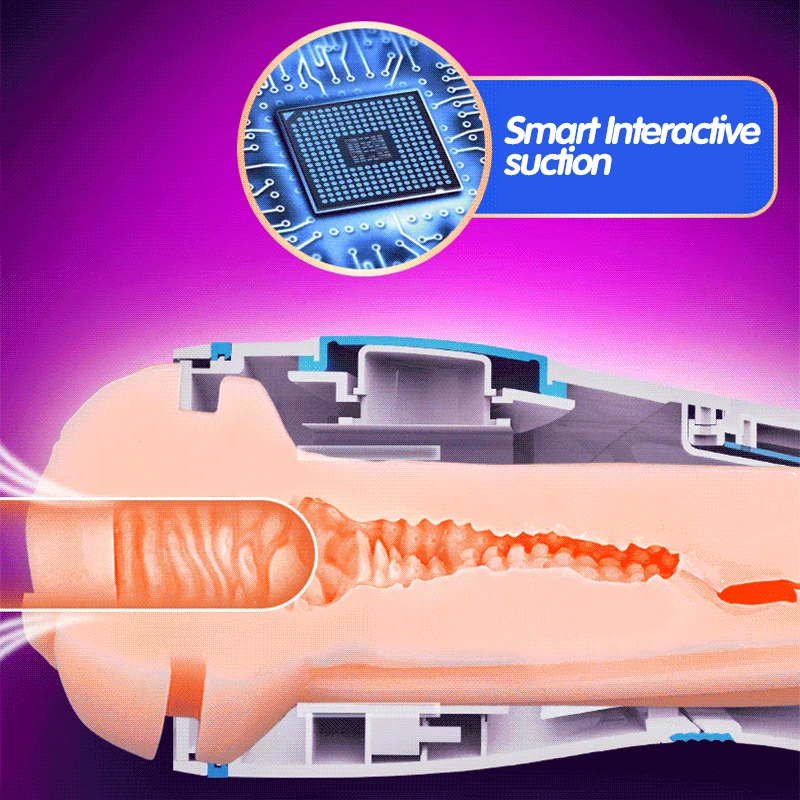 Автоматическая Вагина влагалища искусственная вагина помпа для пениса Минет