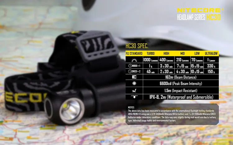 NITECORE HC30 CREE XM-L2 U2 1000 люмен налобный фонарь+ 18650 перезаряжаемый аккумулятор водонепроницаемый фонарик охотничий лагерь поисковый фонарь