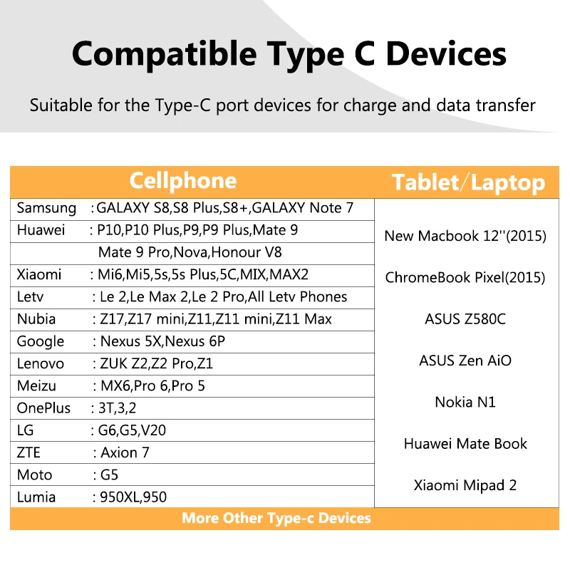 JianHan Реверсивный кабель Micro USB с Type C конвертер для синхронизации данных и