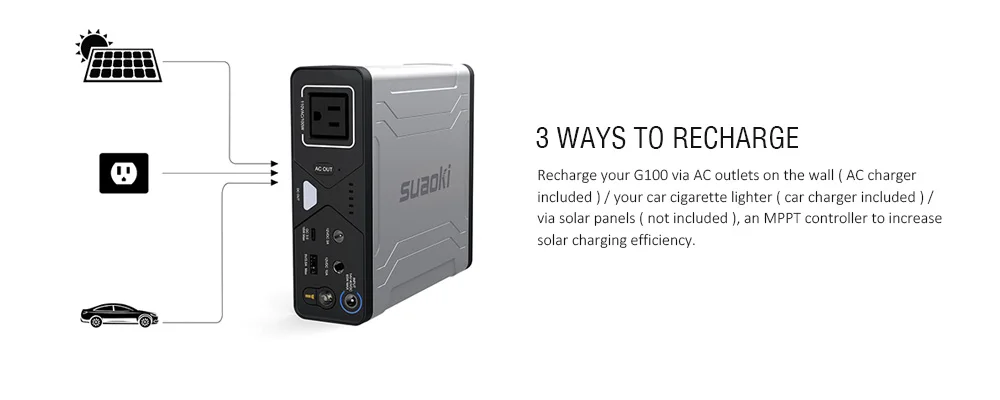 Suaoki G100 27000 mAh/3,7 V power Bank станция 100W AC type-C QC3.0 Солнечный портативный генератор энергии для смартфонов Macbook планшетов
