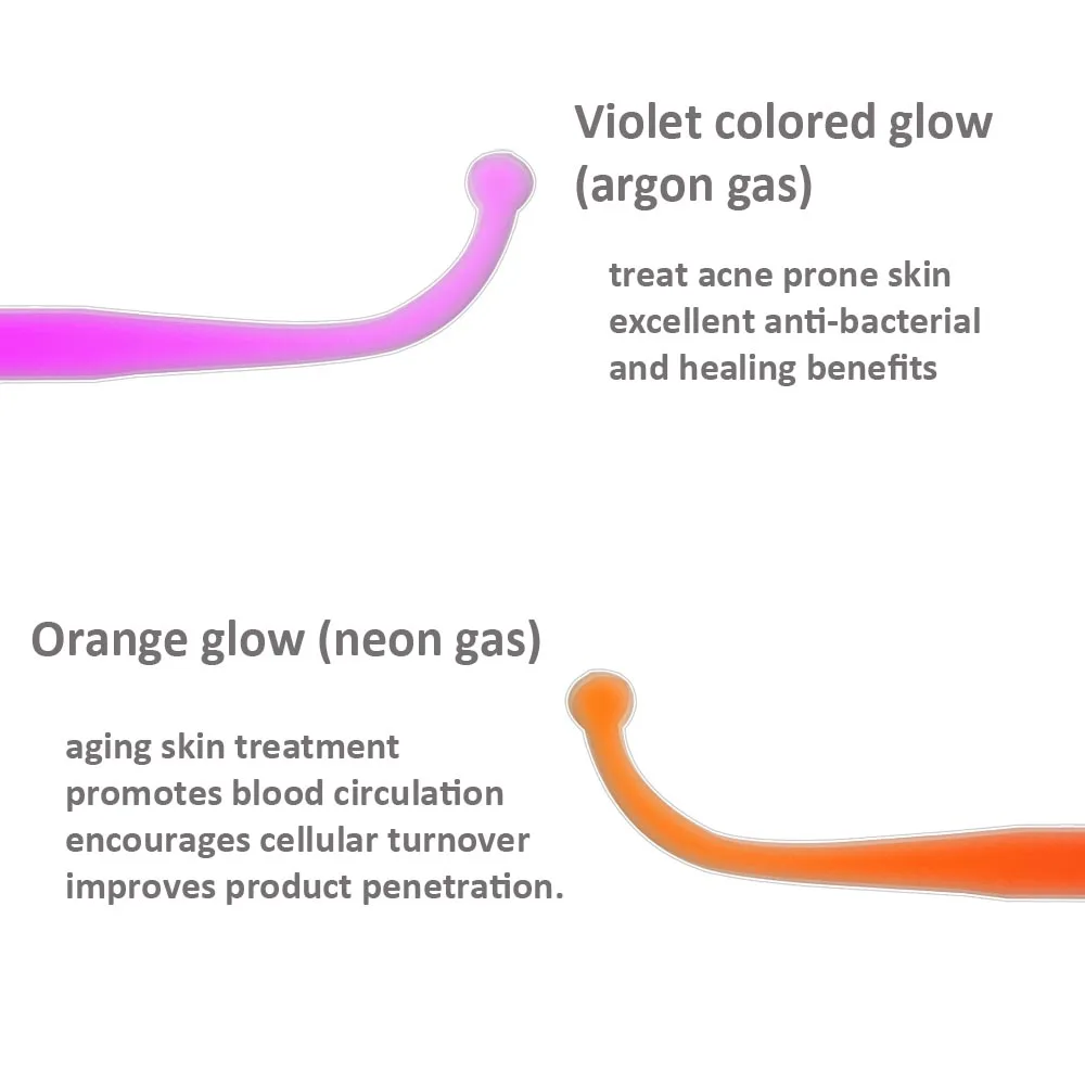 

1pc HF Bend Electrode High Frequency Electrode Facial Spa Face Skin Acne Care HF Wand Replacement Tube Violet Orange