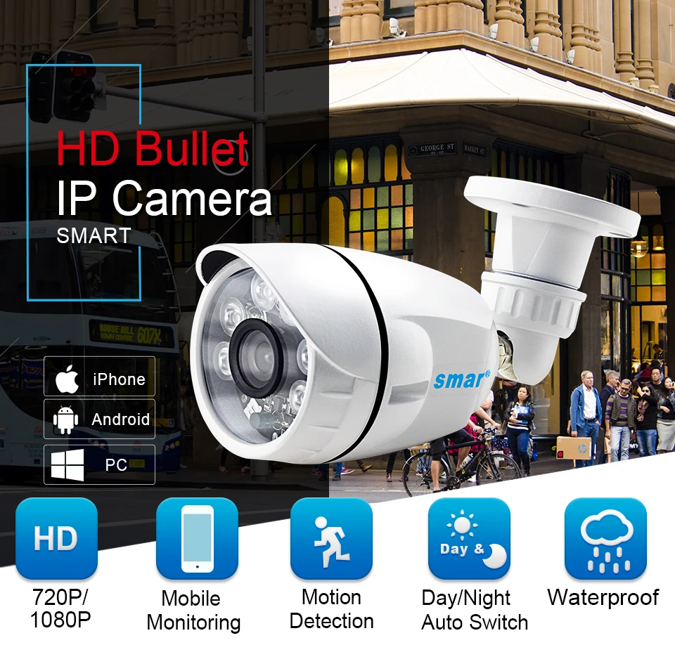 Smar H.265 20FPS 2MP IP Camera 2.8mm Wide Lens H.264 1MP Outdoor Waterproof Security CCTV Camera Night Vision 48V POE Optional