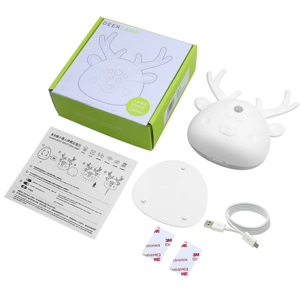 Внутренний декор ИК датчик движения светодиодная Ночная настенная лампа в виде