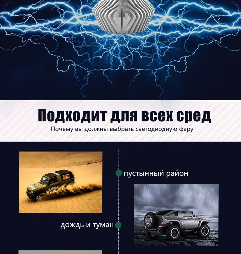 Cветодиодные лампы для авто фары led лампа ходовые огни лед диодные лампы для авто Автомобиль светодиодный лампы мини H4 60 Вт объектив проектора автомобиль для укладки Высокая Низкая луч для автомобиля налобный фонарь