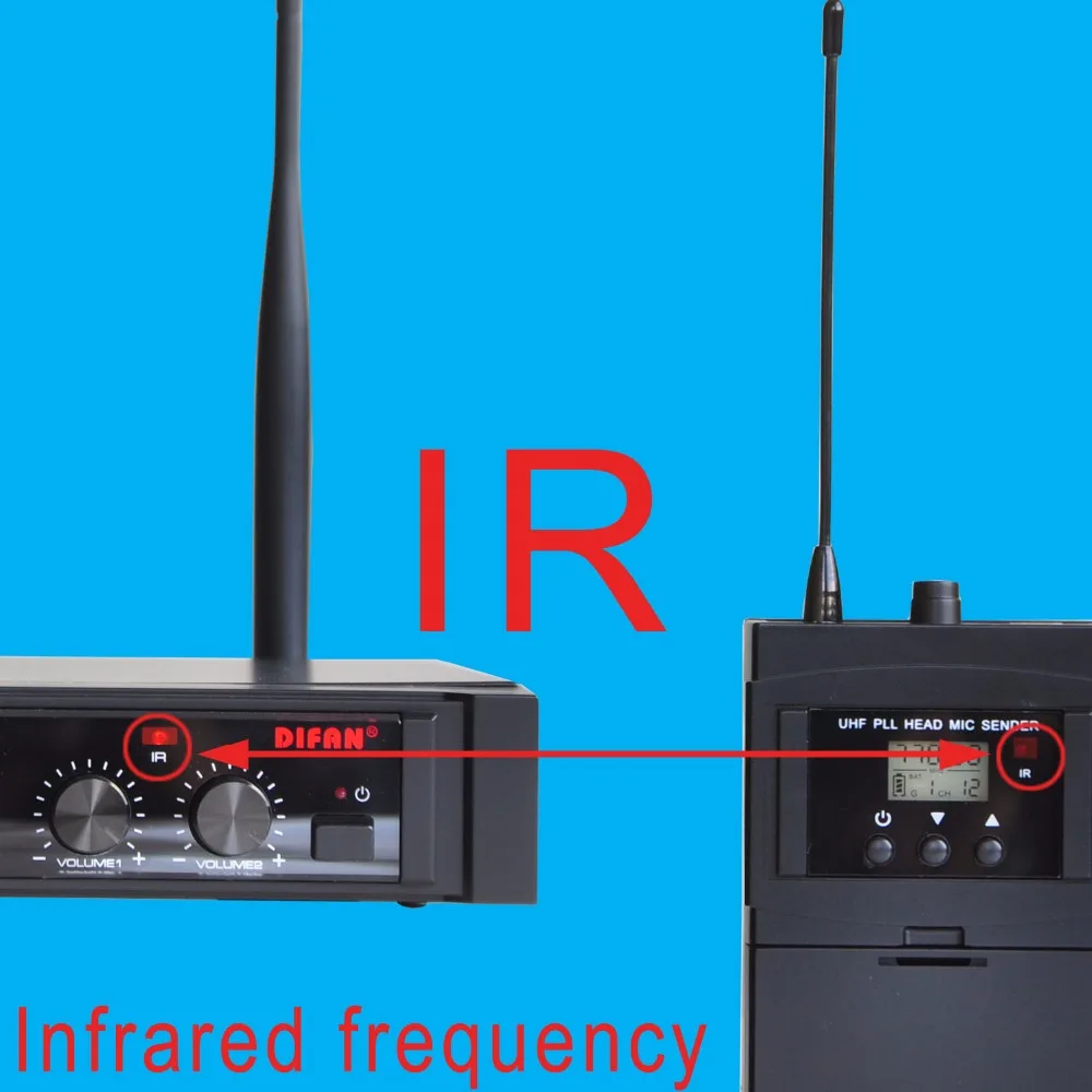 FREEBOSS DF-93H2 микрофон UHF Система двухканальный ИК Частота беспроводной Karoke KTV