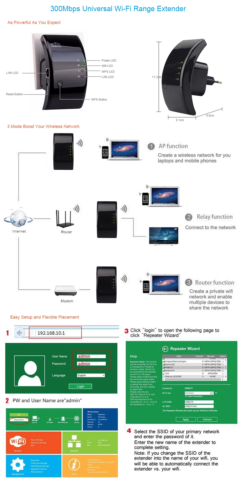 PIXLINK Беспроводной Wi-Fi ретранслятор 300 Мбит/с сетевая антенна wifi расширитель сигнала усилитель 802.11n/b/g усилитель сигнала Repetidor wifi