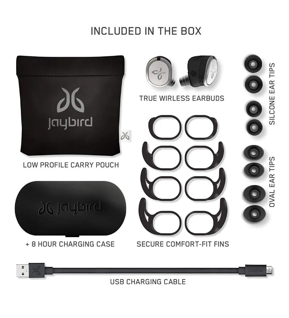 Jaybird RUN True беспроводные наушники для бега безопасные подходят защиты от пота и