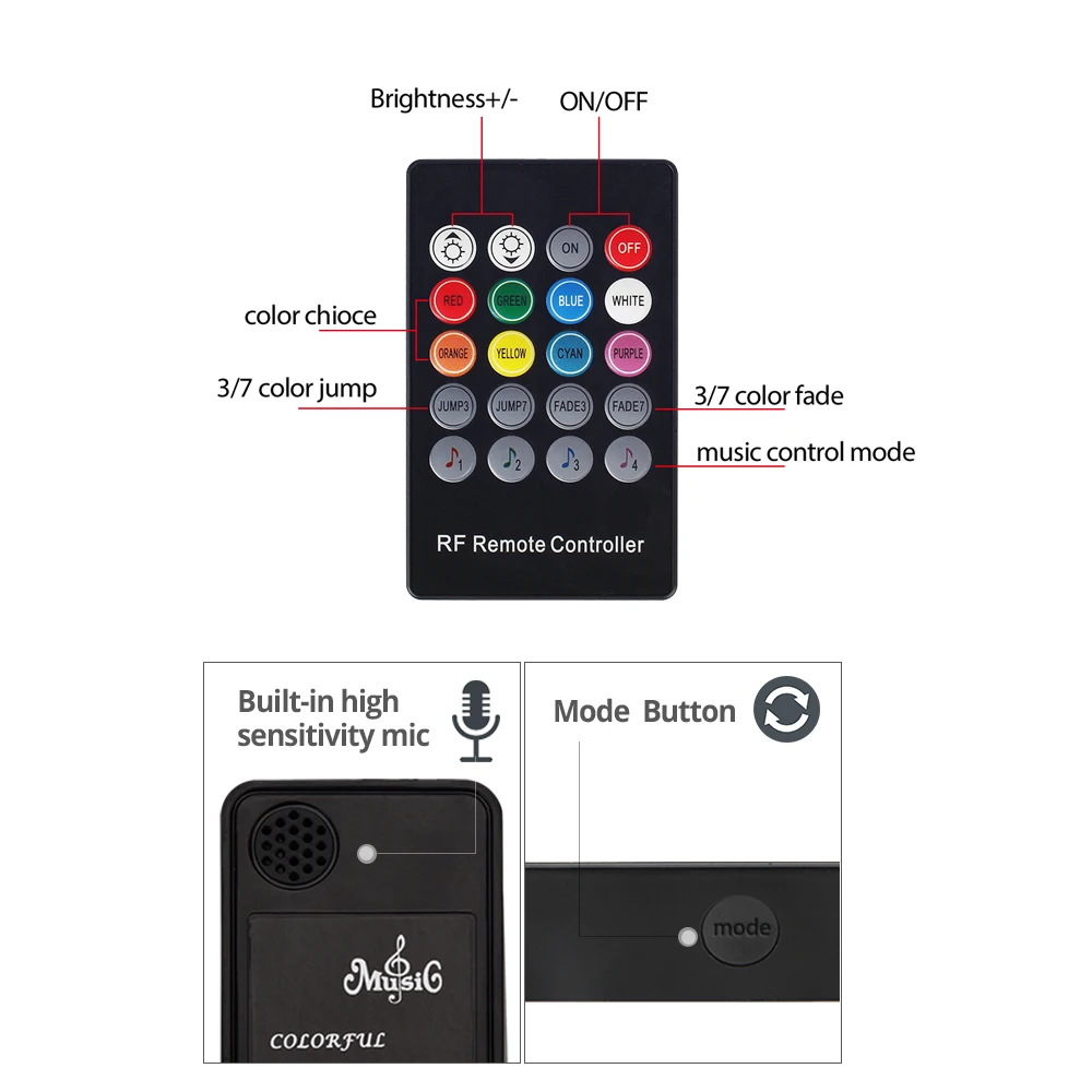 Музыкальный контроллер RF RGB Светодиодная лента Набор IP20/IP65 водонепроницаемая