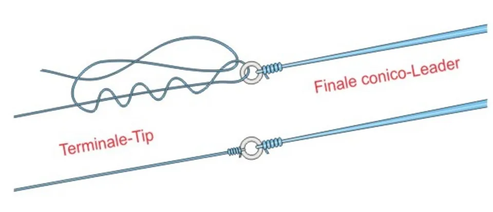 Maximumcatch рыболовный инструмент 100 шт./лот полированный карп Круглый палантин