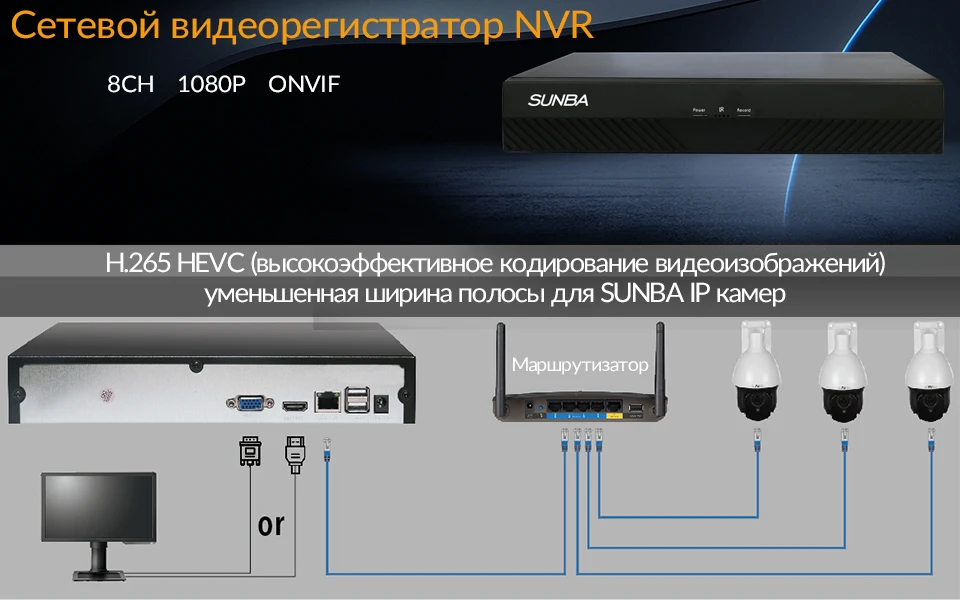 SUNBA Цифровой видеорегистратор 1080p HD ONVIF NVR 8CH H.265 для сетевой камеры(NVR-F2008PL)- без жесткого диска