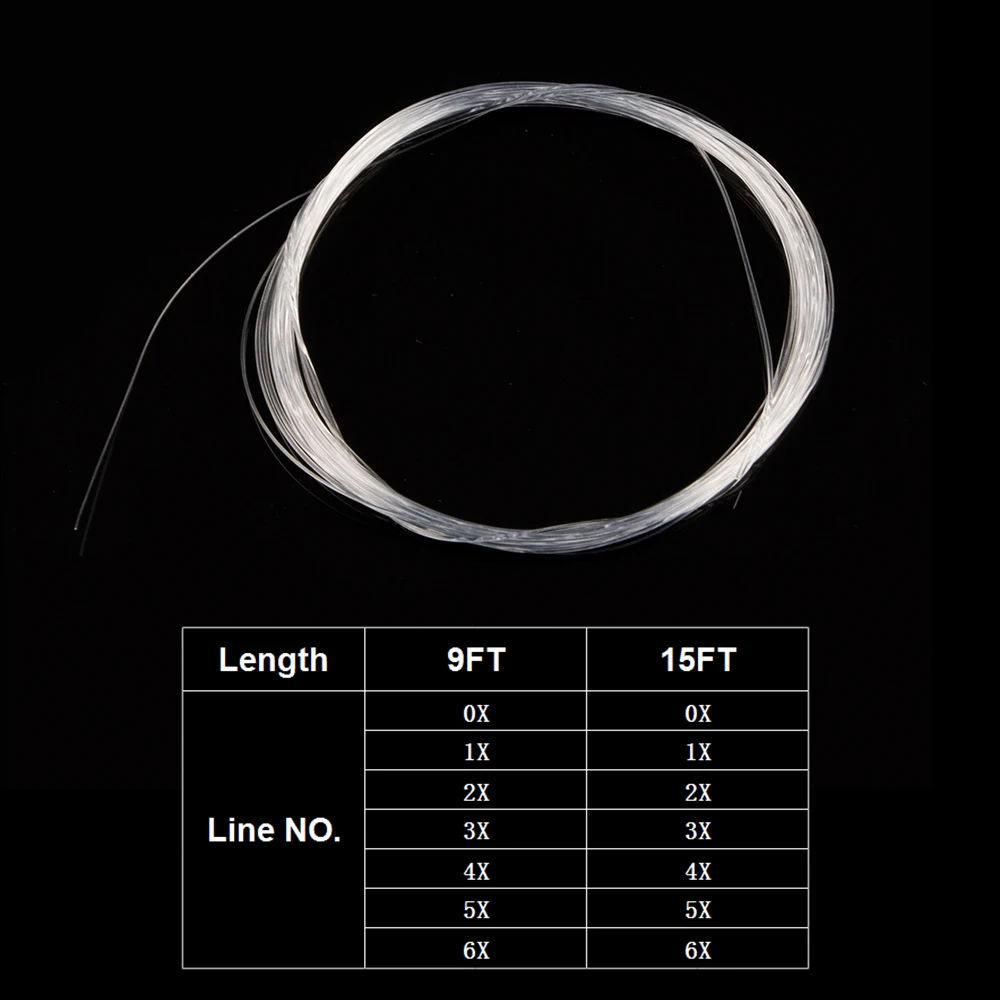 5pcs Tapered Leader with Loop 9ft / 15ft Nylon Fly Fishing Line Size Free Transparent Backing Tackle | Спорт и развлечения