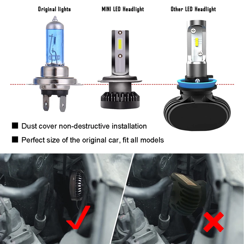 

TXVSO8 2PCS LED H7 mini Car headlight Bulbs With COB Chip LED Lamps H11 H1 Kit 6000K Headlamps Auto 12V 40W 8000LM car light