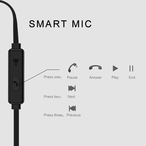 Оригинальные наушники JM26 шумо изоляционные в ухо гарнитура с микрофоном для