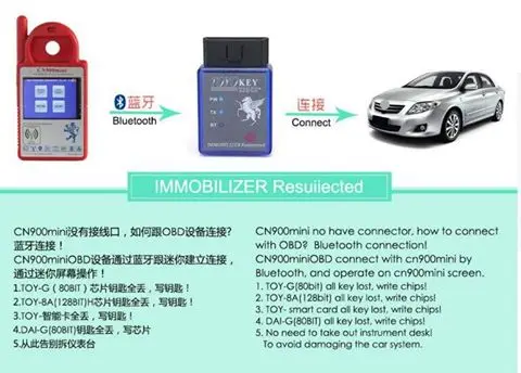 Новинка 2019 чип для Toyota G & H программатор любых ключей с транспондером CN900