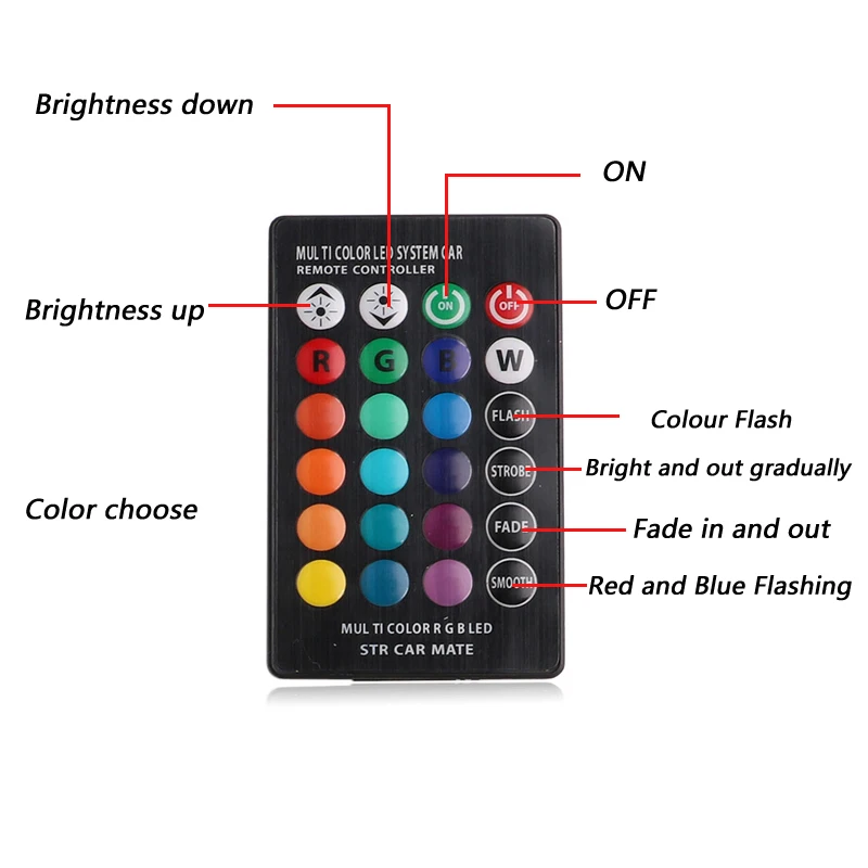 2X T10 W5W светодиодный Автомобильные фары лампы RGB 194 168 501 стробоскоп многоцветный