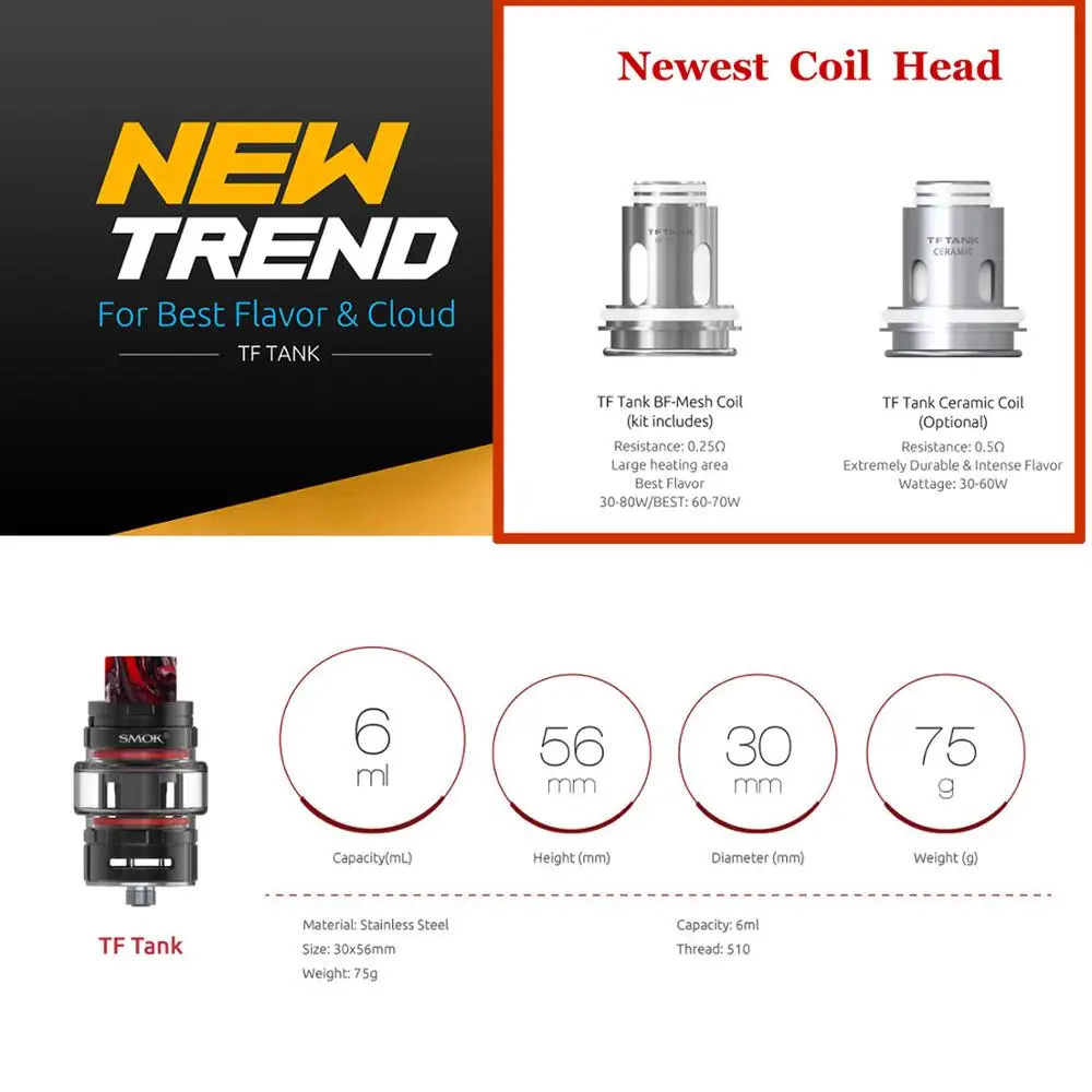 Оригинальный SMOK 350 Вт GX2/4 коробка мод новейший 6 мл емкость TF Танк GX 2/4 электронная