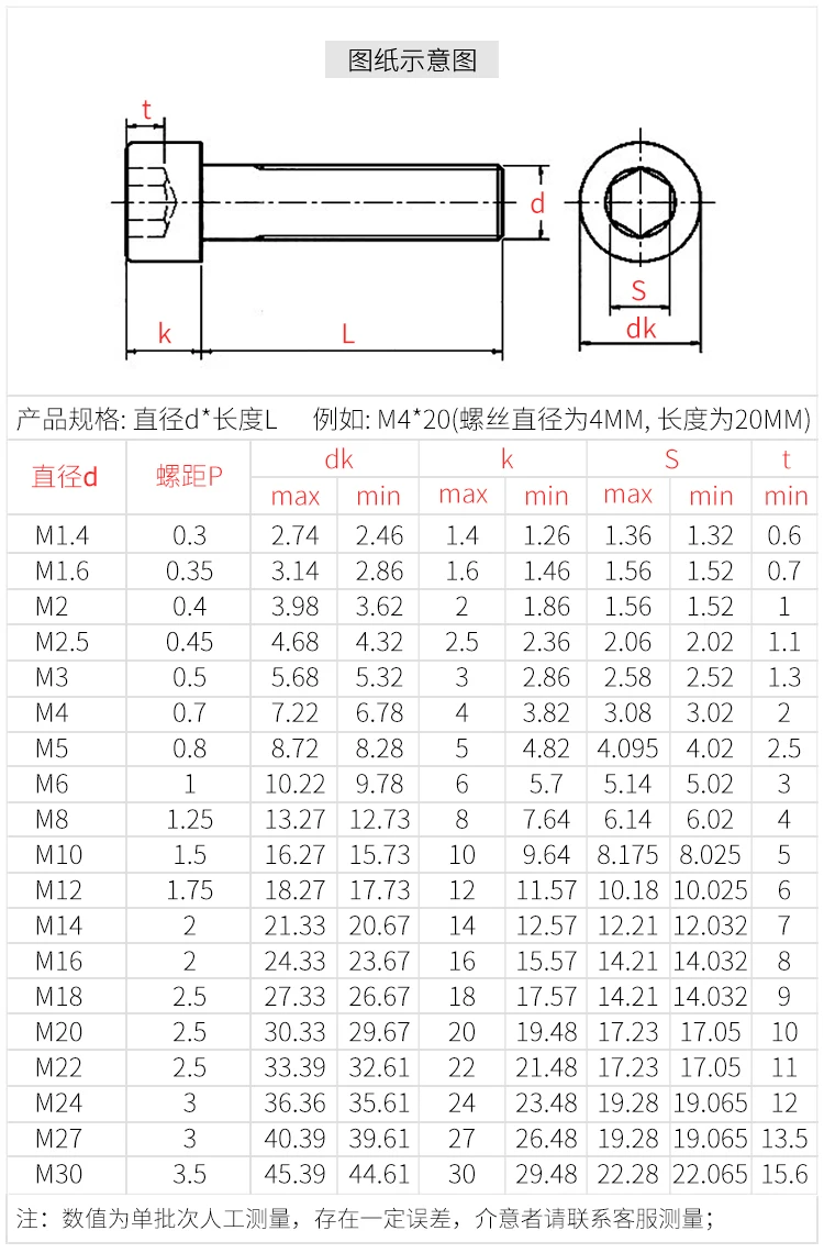 DIN912 Винт с шестигранной головкой 304 из нержавеющей стали M1.6 M2 M2.5 M3 M4 M5 M6 M8 с шестигранной головкой Винты с шестигранной головкой