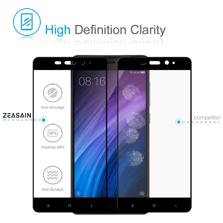 Оригинальный защитный экран ZEASAIN Premium HD закаленное стекло с полным покрытием для