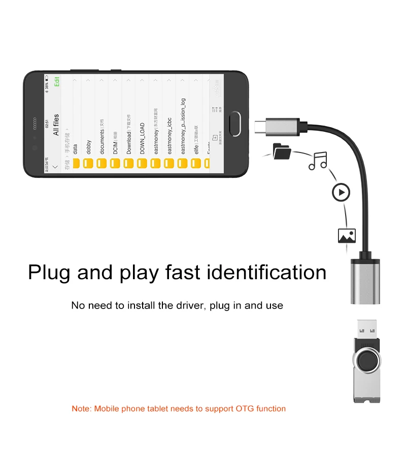 USB C OTG USB кабель 3,0 адаптер типа OTG c OTG для samsung galaxy s8 s9 HUAWEI P20 mate10 pro Macbook USB OTG для мыши клавиатуры