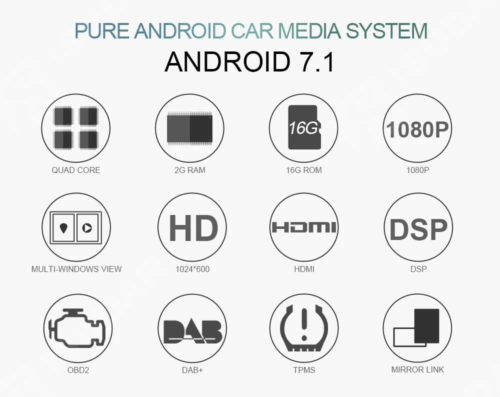 Один DIN 7 дюймов сенсорный экран Android 1 автомагнитолы с для Dacia Duster Wi Fi TPMS рулевое