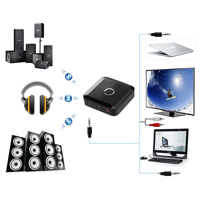 Unifish Беспроводной передатчик Bluetooth приемник 2 в 1 A2DP 3.5 мм AUX стерео аудио Dongle