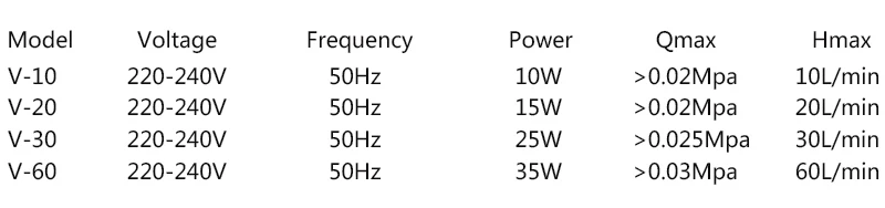 HAILEA воздушный насос HAP60 HAP80 HAP100 HAP120 V10 V20 V30 V60 ACO9720 ACO9730.HAP-60 HAP-80 HAP-100 HAP-120 ACO-9720 ACO-9730 V-10