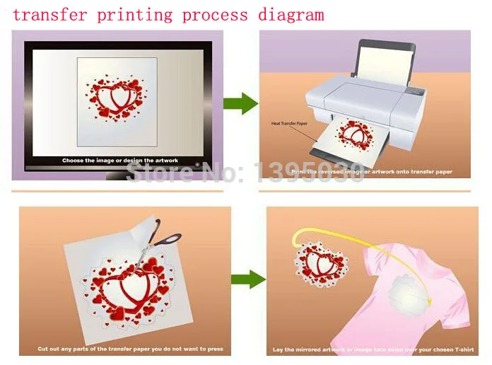 

1 pcs 23X30CM small heat press machine (HP230A )