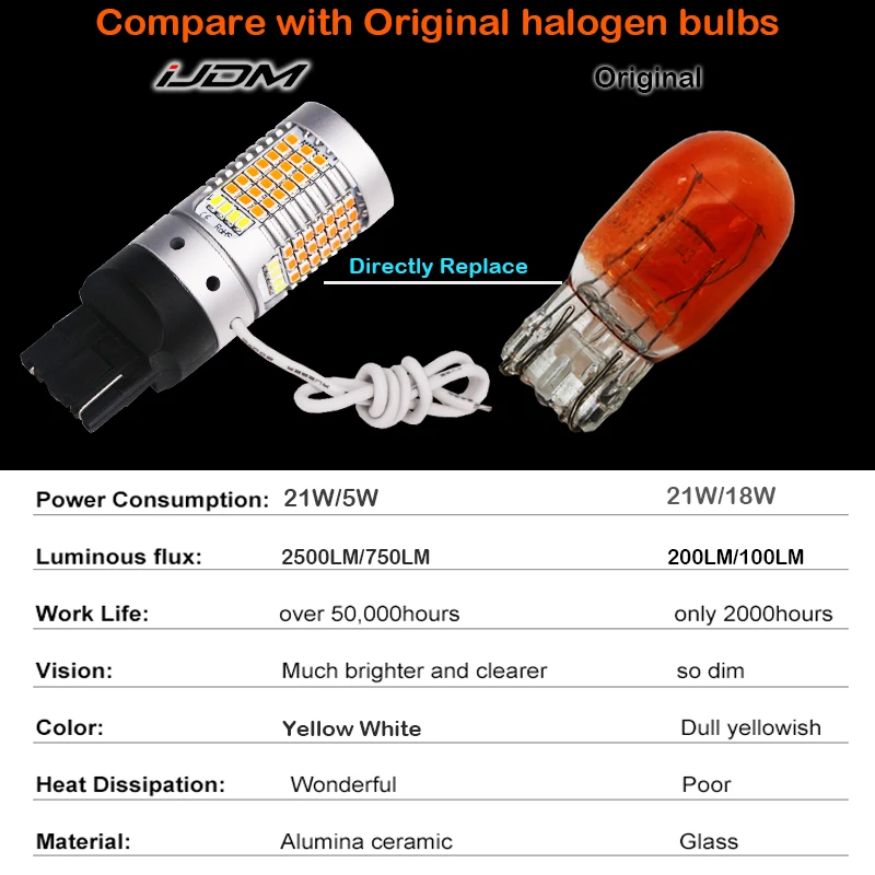 IJDM без Hyper Flash BAU15S светодиодный Canbus 1156 BA15S 3156 T15 P21W 7440 T20 Светодиодный переключатель